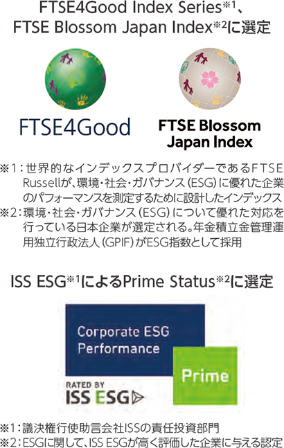 FTSE4Good Index Series（注1）、FTSE Blossom Japan Index （注2）に選定　注1: 世界的なインデックスプロバイダーであるFTSE Russellが、環境・社会・ガバナンス (ESG) に優れた企業のパフォーマンスを測定するために設計したインデックス　注2:環境・社会・ガバナンス (ESG) について優れた対応を行っている日本企業が選定される。年金積立金管理運用独立行政法人 (GPIF) がESG指数として採用