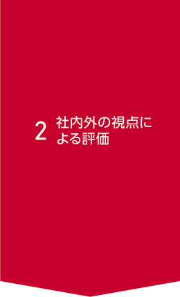 2 社内外の視点による評価